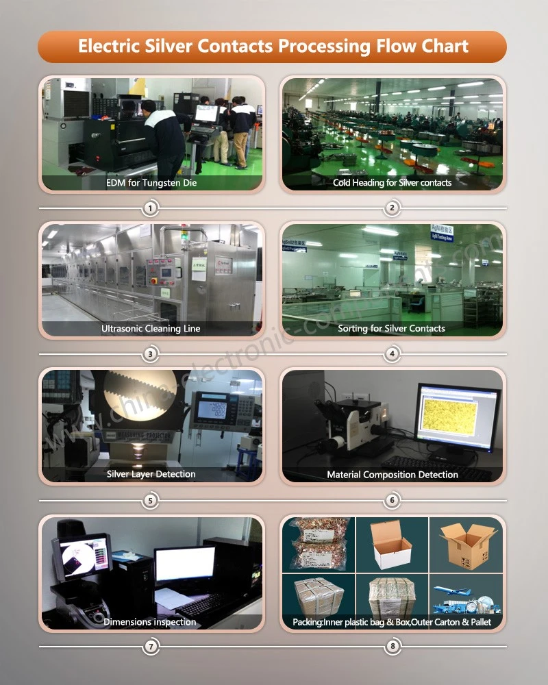 Bimetal Contact Rivet Processing Flow Chart Bimetal Contact Rivet Processing Flow Chart