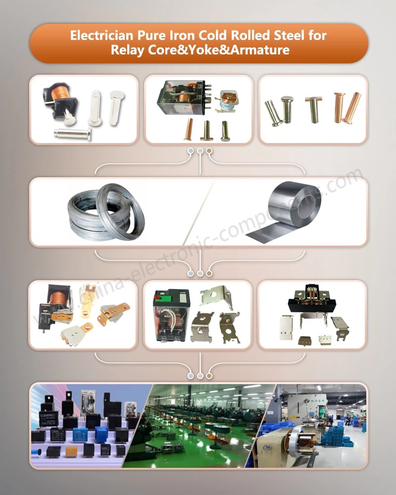 Electrician Pure Iron Cold Rolled Steel for EV Relay armature plate Electrician Pure Iron Cold Rolled Steel for EV Relay armature plate