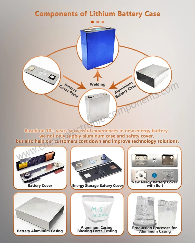 Components of lithium prismatic battery Aluminum shell Components of lithium prismatic battery Aluminum shell
