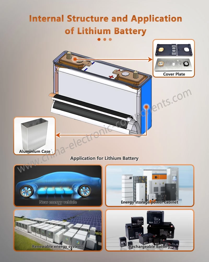 Internal Structure and Application of Aluminum shell for prismatic lithium ion battery Internal Structure and Application of Aluminum shell for prismatic lithium ion battery