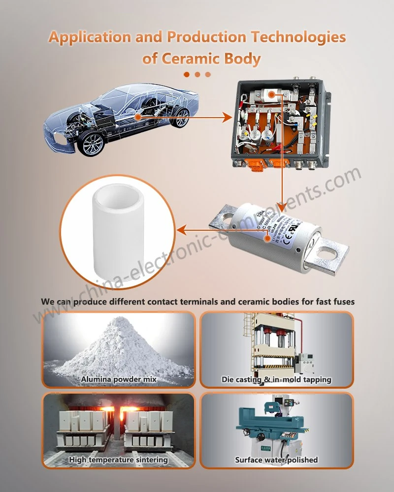 Application and Production Technologies of Insulated Ceramic Tube in EV Fuses Application and Production Technologies of Insulated Ceramic Tube in EV Fuses