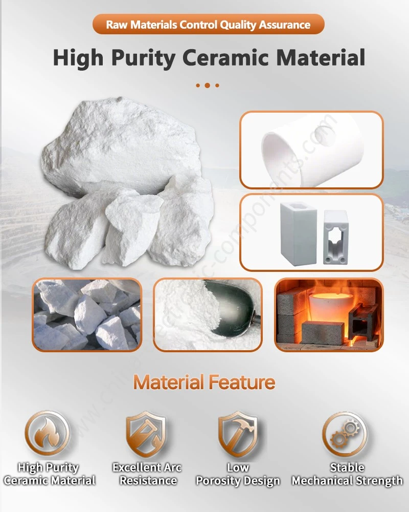 High Purity Ceramic Material for Insulated Ceramic Tube in EV Fuses High Purity Ceramic Material for Insulated Ceramic Tube in EV Fuses