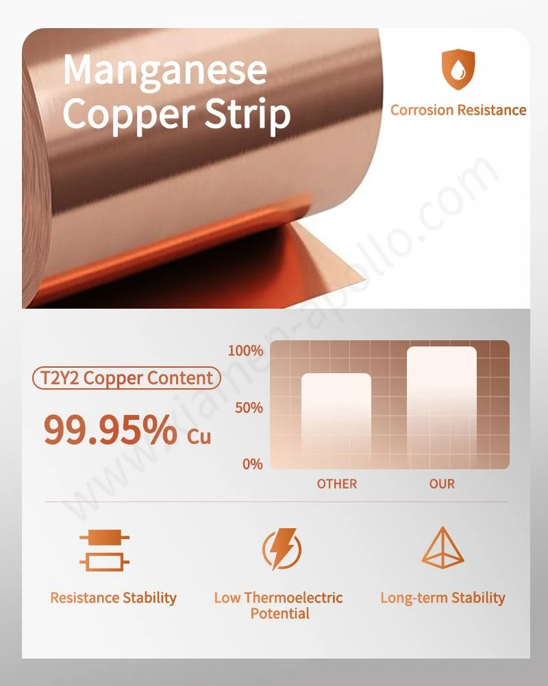 Manganese copper strip for EBW Manganin Shunt for Relay Manganese copper strip for EBW Manganin Shunt for Relay
